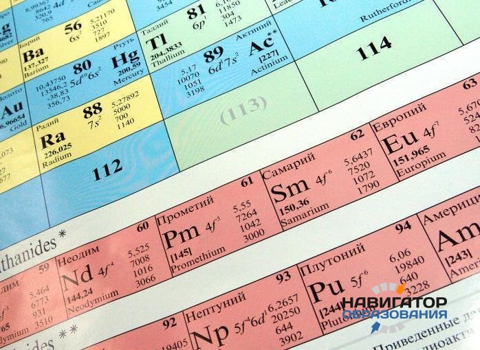 Учёные из Японии открыли 113-й элемент таблицы Менделеева