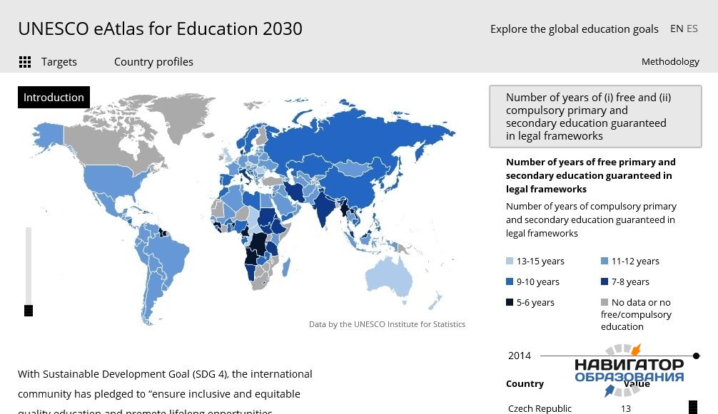 Статинститут ЮНЕСКО создал электронный Атлас данных по образованию