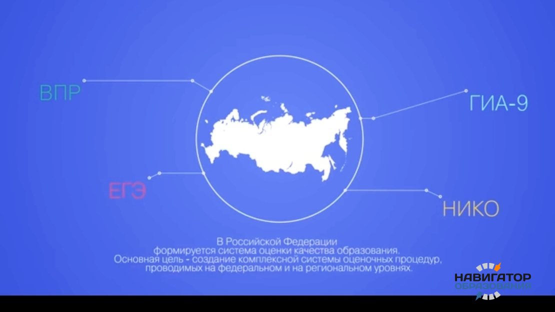 Рособрнадзор опубликовал видеоролик о комплексной системе оценки качества образования