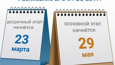 Расписание ЕГЭ, ОГЭ и ГВЭ на 2017 год прошло регистрацию в Минюсте